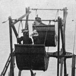 De Zaandamse kermis rond 1900.